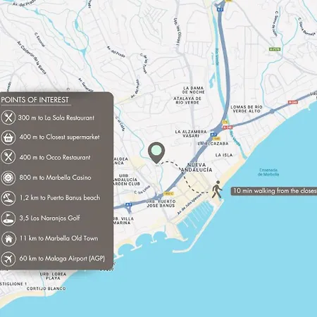 Vacation I Lumea, Luxury Villa, Private Heated Pool, Andalusian Charm, Walking Distance To The Marina And Beaches *